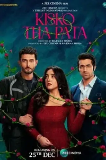 Kisko Tha Pata (2024) poster